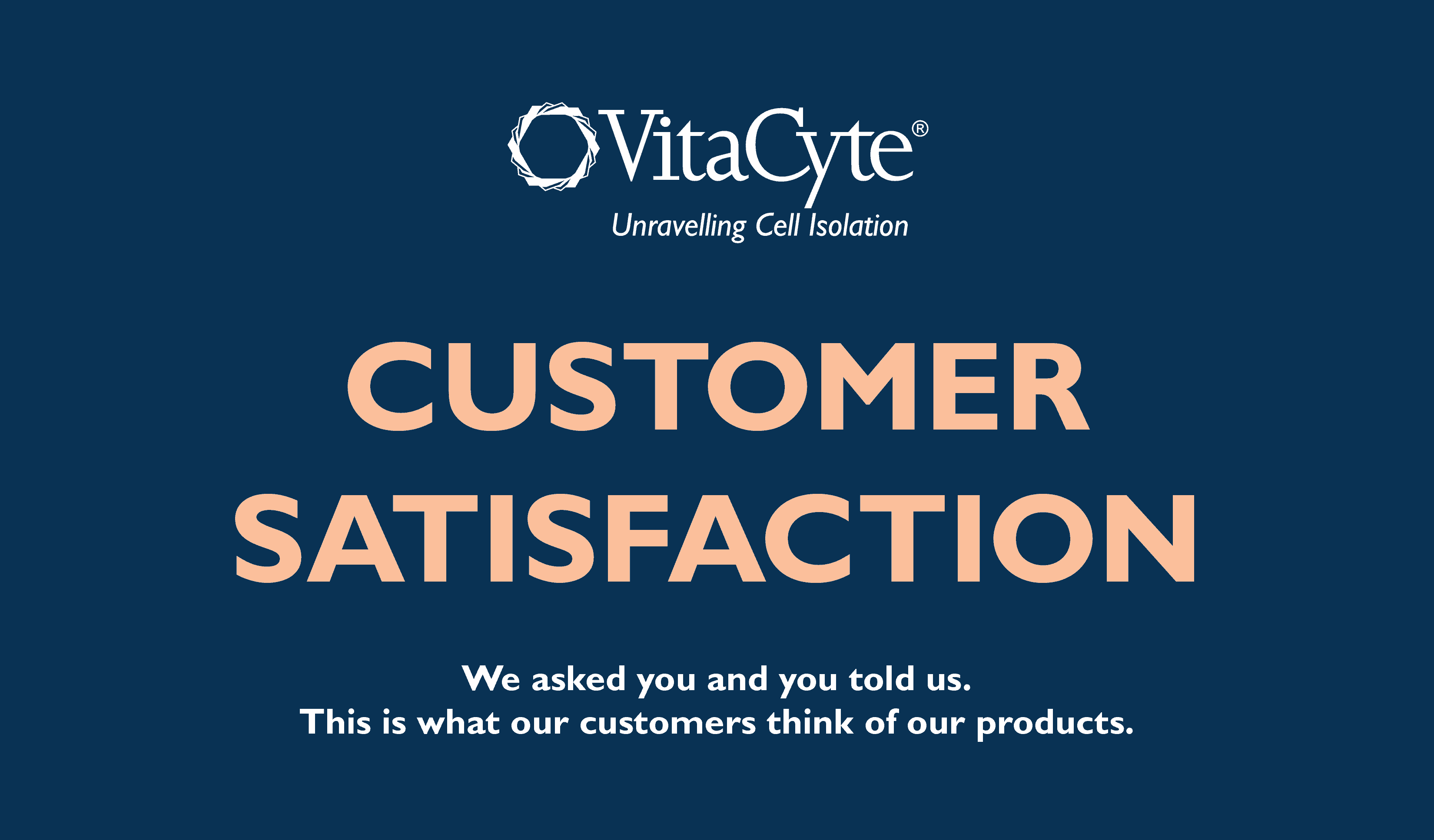 Customer Satisfaction Results